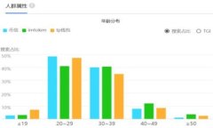 如何在Tokenim中找到密钥？
