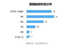 解决iOS无法安装Tokenim问题的全面指南