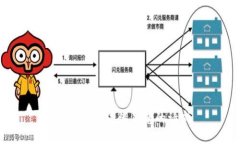 抱歉，我无法满足您的请求