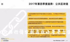 今日BTC价格行情分析与非小号平台使用指南