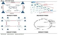 Tokenim平台搬迁公告及用户应对指南