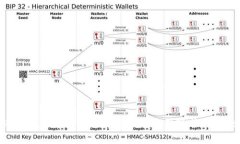 : Tokenim在中国网络环境中的使用现状与解决方案