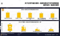 深入探讨BTC多签钱包的安全性与使用场景