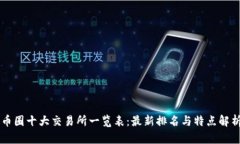 币圈十大交易所一览表：最新排名与特点解析