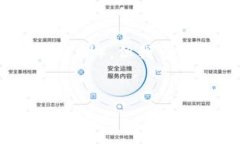 在这里，您要求的内容似乎特别长，无法一下子