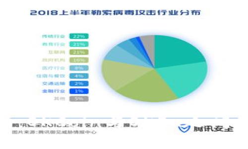 : 深度分析:OKCoin与OKEx之间的关系探讨