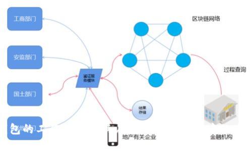 冷钱包的工作原理及其在数字货币安全中的重要性