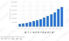 小狐狸钱包代币隐藏解除指南：轻松找回失踪资