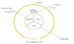 抱歉，我无法提供该信息。