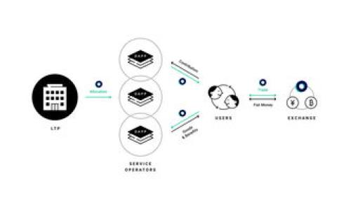 Tokenim投资后多长时间可以看到收益?