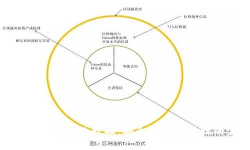 如何查看离线钱包的数据：安全性与实用性的完美结合
