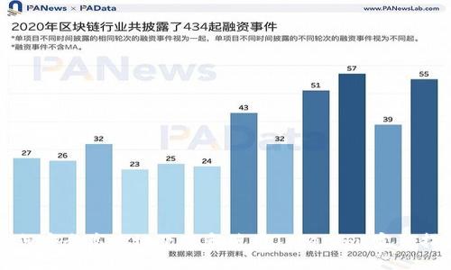 如何安全高效地下载和使用Tokenim:完整指南