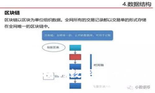 IM Toke钱包:安全、便捷的数字货币存储和交易解决方案