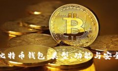 : 了解比特币钱包：类型、功能与安全性解析