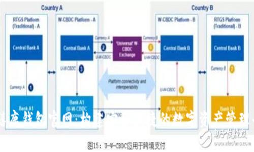 千禧鹿钱包官网：构建安全便捷的数字资产管理平台