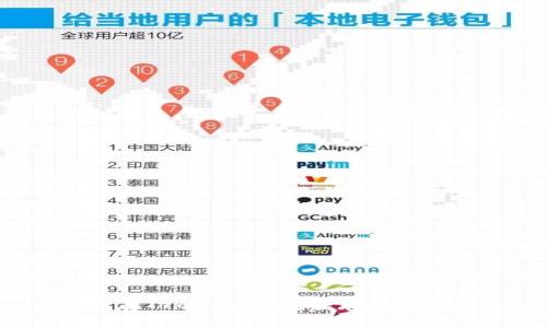 如何在Tokenim上安全存放比特币？