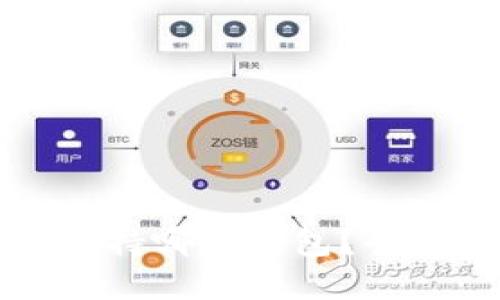 火币网提币支持哪些钱包？全面解析及推荐