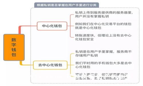 东莞的Tokenim：引领数字资产新趋势