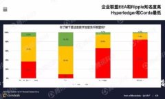 如何顺利下载和安装比特派安卓版APP：详细指南