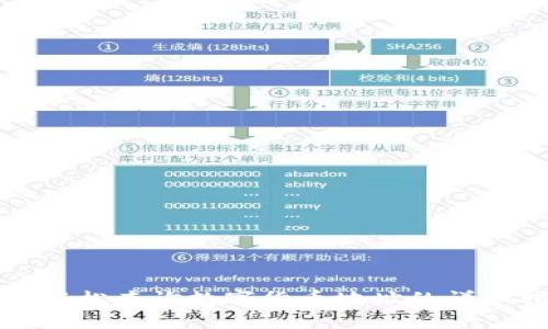如何轻松查询数字货币地址的详细指南