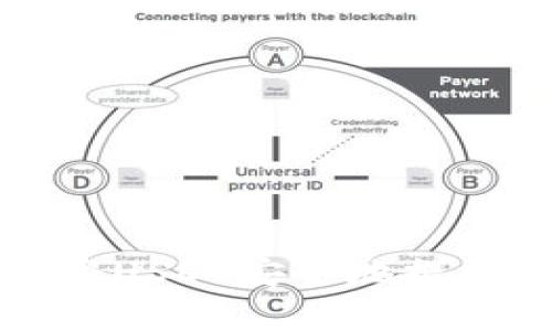 轻松掌握:如何将USDT安全地提到Tokenim钱包?