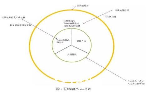 如何在Tokenim中安全地创建和管理身份钱包?