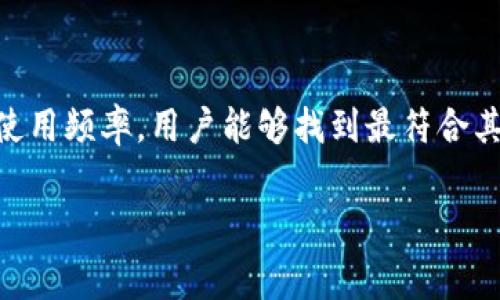 通过请求的内容来看，您可能询问的是申请某种类型的 TokenIM 服务或相关活动是否会涉及费用。TokenIM 是一项提供区块链相关服务的应用，用户在使用这些服务时可能会面临不同的收费结构。以下是围绕这个主题的详细介绍：

TokenIM 的基本概念
TokenIM 是一个集成多种区块链服务的平台，旨在简化用户的区块链体验。从数字钱包功能到代币交换，TokenIM 提供了一系列工具，帮助用户轻松管理和交易数字资产。随着区块链技术的不断普及，越来越多的人开始关注如何利用这些工具进行投资或进行日常交易。

申请 TokenIM 的费用情况
申请 TokenIM 的基础服务通常是免费的。大多数用户可以直接下载应用并注册账户，无需支付费用。然而，具体费用可能因使用特定功能而异，例如交易费用、服务费用等。

常见的收费项目
在使用 TokenIM 进行交易或使用其附加服务时，用户有可能会遇到以下几类费用：
ul
    listrong交易费用：/strong大多数区块链平台在处理交易时，会收取一定的交易费用。这通常是为了奖励矿工或维护网络的安全性。/li
    listrong提现费用：/strong将资产从 TokenIM 转移到其他钱包时，可能也会有提现费用。这些费用是在资产转移的过程中产生的。/li
    listrong服务升级费用：/strong如果用户希望访问更高级的功能或增强的安全性，TokenIM 可能会提供高级账户选项，用户可选择付费升级。/li
/ul

如何评估费用与收益
在考虑使用 TokenIM 或任何其他区块链平台时，用户应仔细评估其费用与潜在的收益。以下是一些考虑因素：
ul
    listrong个人使用频率：/strong如果用户频繁交易，较低的交易费用将对其整体成本产生积极影响。/li
    listrong投资回报率：/strong用户应评估通过 TokenIM 交易所获得的资产增值是否足以覆盖相关费用。/li
    listrong功能需求：/strong如果用户需要特定的高级功能，应该考虑其是否值得支付额外的费用。/li
/ul

TokenIM 的优势与风险
使用 TokenIM 这样的区块链平台时，用户面临的风险与收益往往并存。算法与市场趋势的不停变化，可能会影响到用户的投资效果。以下是使用 TokenIM 的一些优势和潜在风险：
ul
    listrong优势：/strong
        ul
            li支持多种数字货币，提升了资产的灵活性。/li
            li用户界面友好，适合新手与有经验的交易者。/li
            li提供实时市场数据，帮助用户做出明智决策。/li
        /ul
    /li
    listrong风险：/strong
        ul
            li市场波动性大，可能导致资产贬值。/li
            li涉及网络安全风险，必须妥善管理私钥与账户信息。/li
            li可能面临平台的技术问题或政策变化。/li
        /ul
    /li
/ul

如何最小化潜在费用
为了保证能从 TokenIM 获得最佳的经济效益，用户可以采取一些策略来减少出入金过程中的费用：
ul
    listrong选择合适的时间交易：/strong避免在市场波动剧烈时进行交易，以降低交易费用。/li
    listrong定期查看费用结构：/strong保持对 TokenIM 工作方式及其费用更新的了解，以便做出更智慧的决策。/li
    listrong利用促销活动：/strong当 TokenIM 提供相关的低费用或免交易费用活动时，用户应积极参与。/li
/ul

总结
在考虑是否申请 TokenIM 时，用户应全面了解其可能面临的费用和风险。虽然申请账户本身通常是免费的，但在使用各种服务时可能会产生额外费用。通过评估自身的需求和使用频率，用户能够找到最符合其投资策略的方案，最大限度地享受平台所提供的服务。同时，保持对市场动态的关注，将有助于用户做出更明智的决策，在确保安全的前提下，最大程度地利用 TokenIM 的功能。

希望以上内容能够对您理解 TokenIM 的费用情况和使用提升有所帮助。如果您有有关特定业务的方法、费用或任何其他问题，随时欢迎提问！